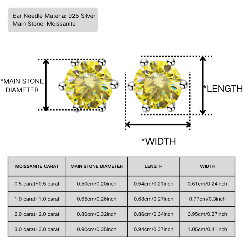 Women's Sparkling Lemon Yellow Synthetic Moissanite Earrings
